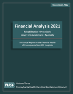 Financial Analysis 2021 Cover